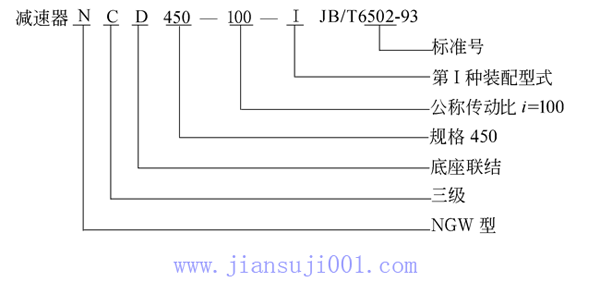 NGW行星齒輪減速機(jī)(JB6502-93)